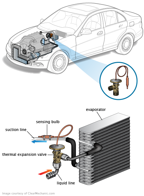 See C278A repair manual